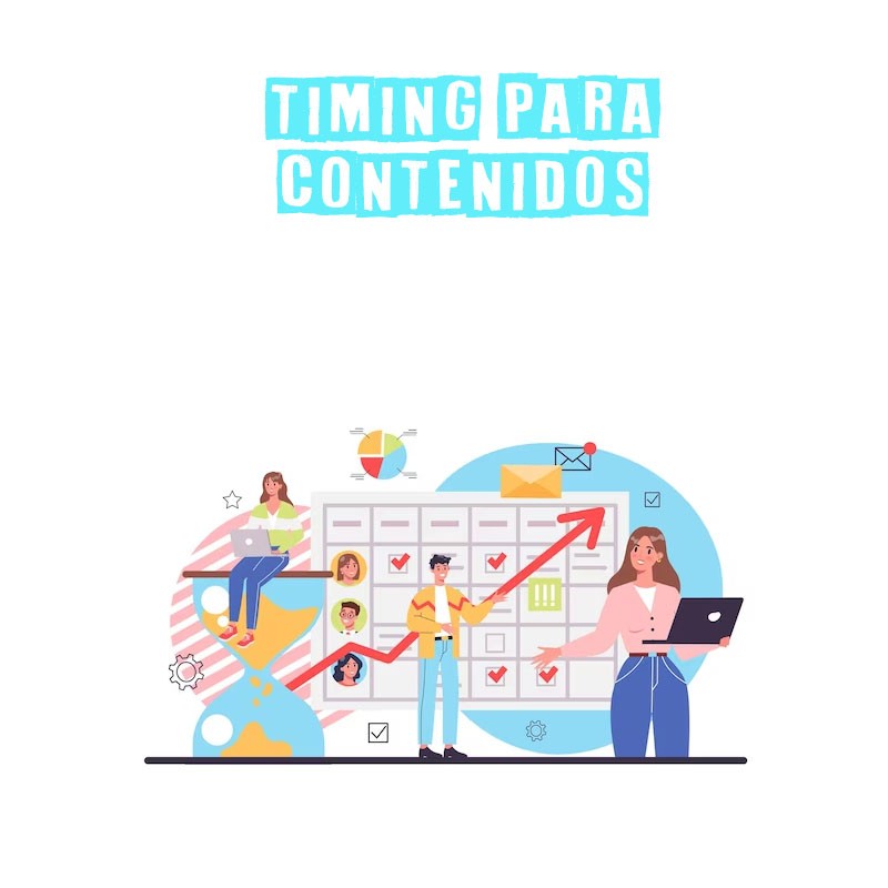 Timing para contenidos, marketing a punto , tu agencia de marketing digital en Ecuador , España y America del Sur Timing para contenidos, marketing a punto , tu agencia de marketing digital en Ecuador , España y America del Sur
