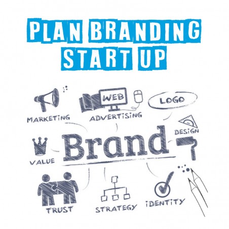 Plan branding start up